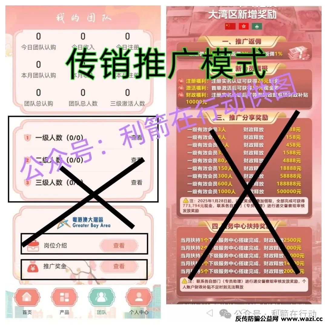紧急曝光！“共建大湾区” APP 是诈骗洗钱杀猪盘，远离！