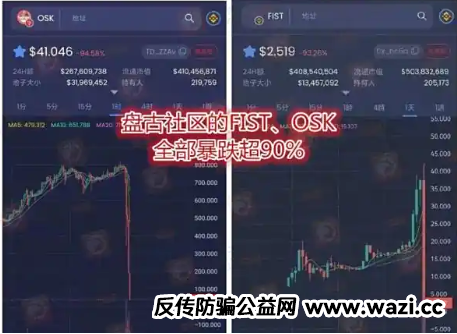 【盘古社区】再现币圈！盘古拳头币FIST重启，项目方再次准备挥舞镰刀收割信仰！