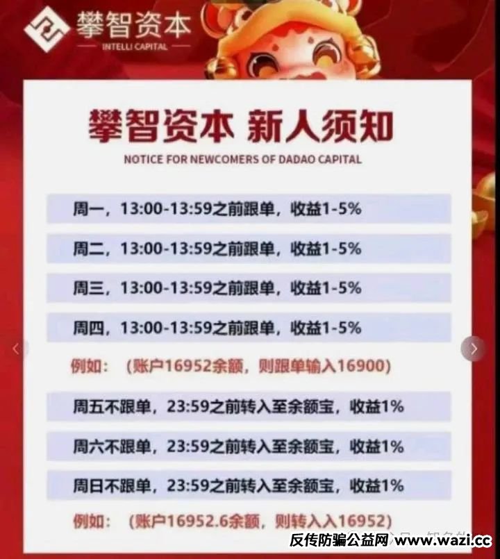 起底攀智资本（西北资管）虚假股票跟单，AI炒股！实为资金盘骗局！高危预警