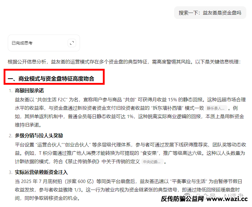 AI评盘：益友荟 共创生活是资金盘吗？