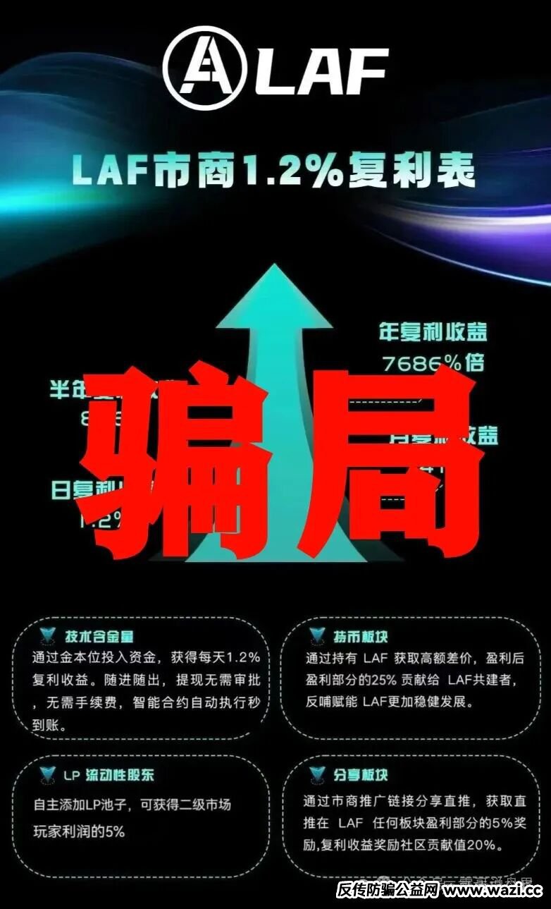 【拉菲LAF】资金盘骗局，辰哥带你揭开这个骗局的真相！
