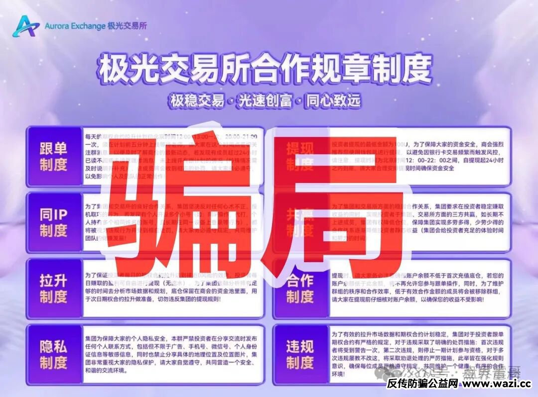 【极光交易所】资金盘骗局，原“阿联酋中国商会”骗局的平移重启盘，典型的