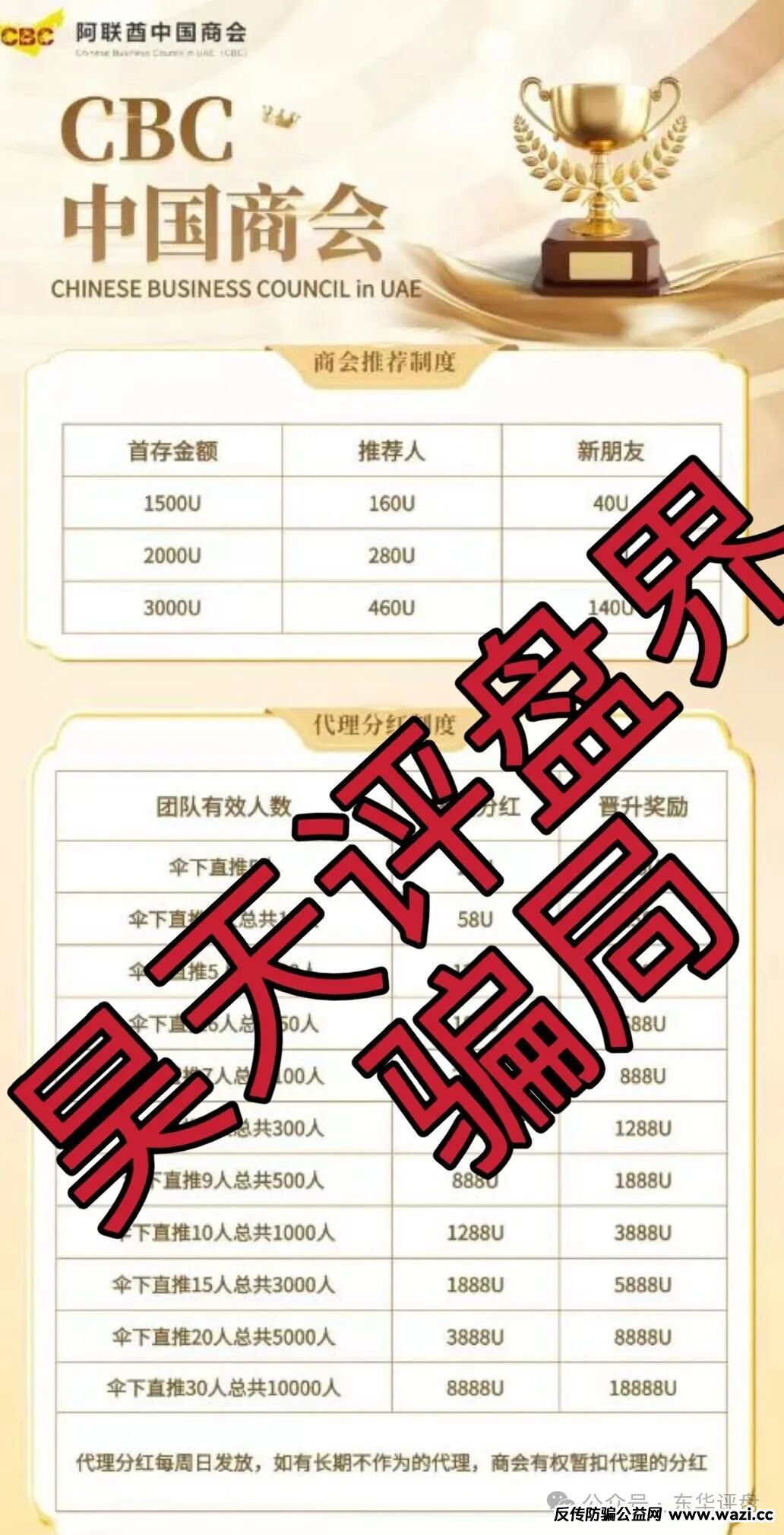 【阿联酋中国商会CBC】资金盘骗局,官方出面打假,高度预警,即将崩盘跑路!