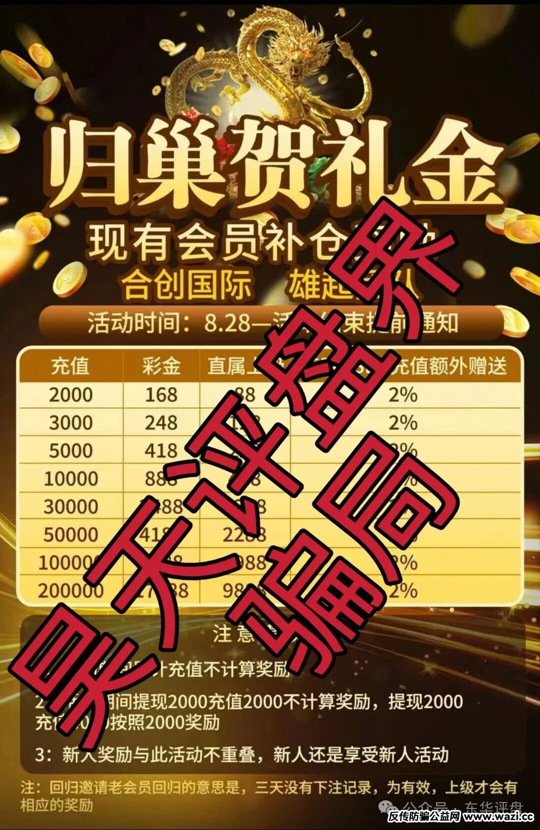 【合创国际（雄起团队）】资金盘骗局，部分团队已经撤离，即将崩盘跑路！