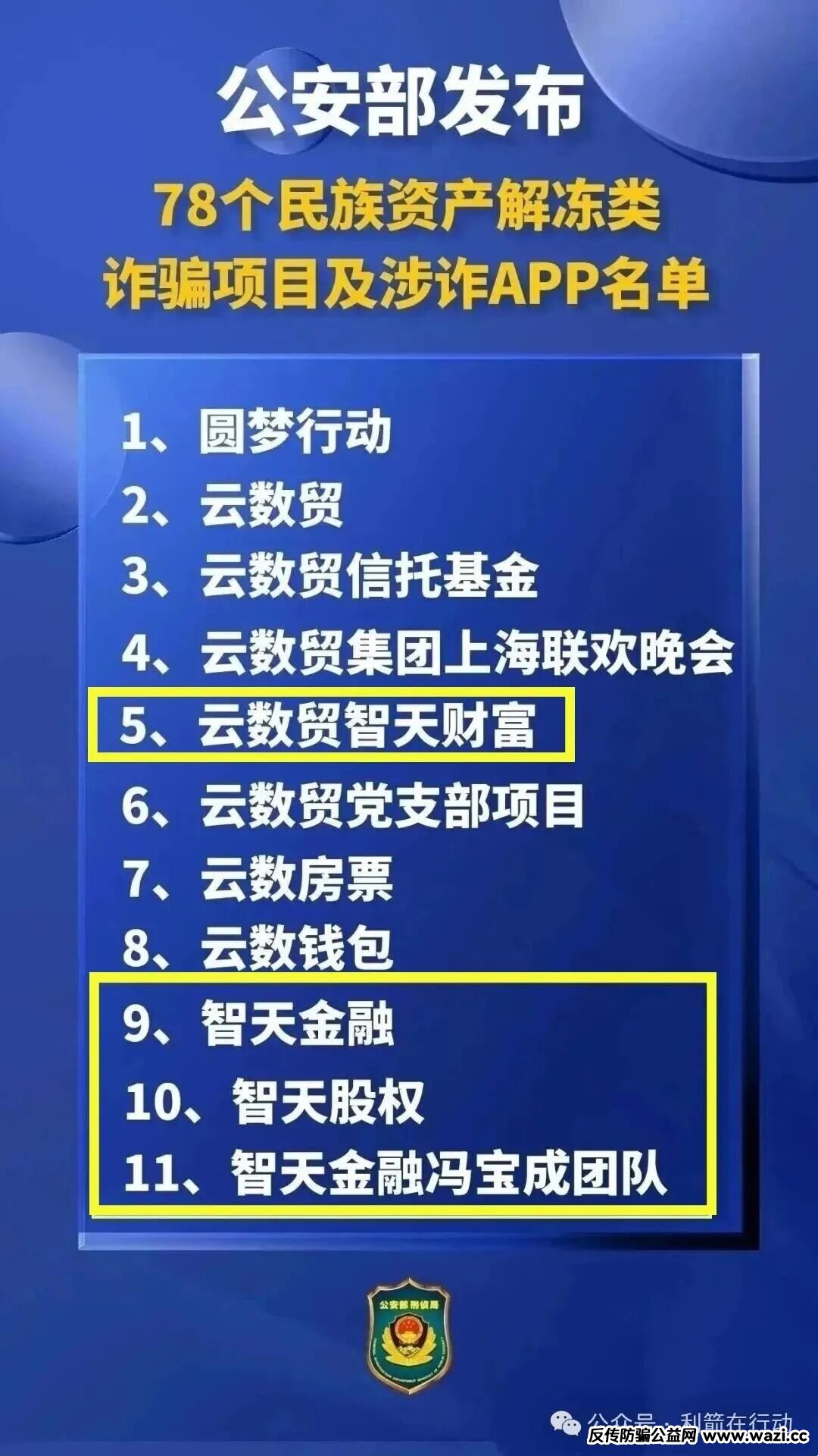 “智天集团”是诈骗洗钱的杀猪盘,刚上线骗钱来了,赶紧远离!