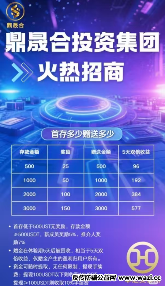 【鼎晟合HHEX交易所】就来了？警惕！又一个‘孪生’资金盘正在收割！