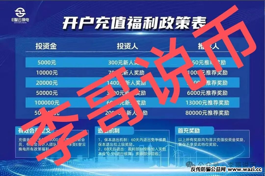【E智云换电】单柜年收益13.8W没有依据,纯骗!