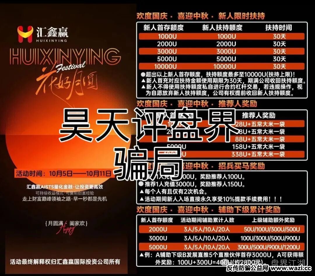 汇鑫赢IG股票期货类资金盘骗局，已经崩盘，开始搞平移进行二次收割，切勿再