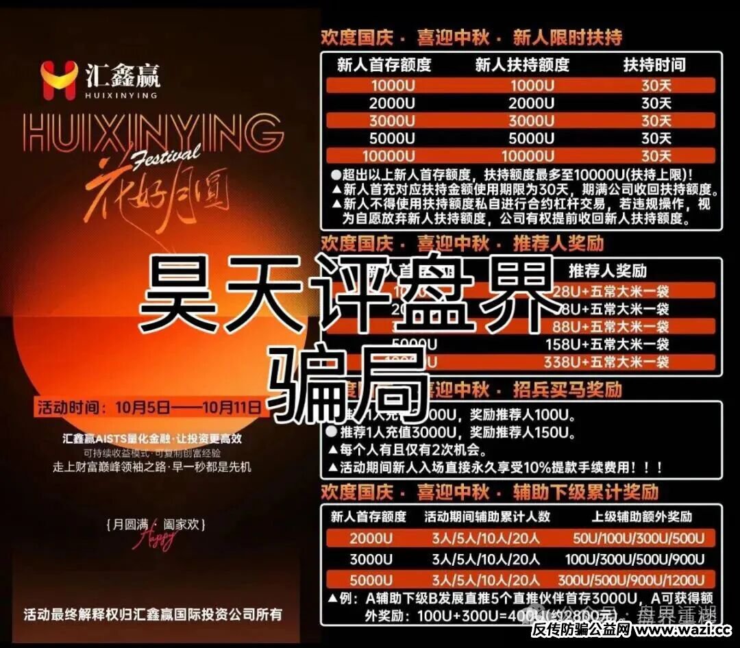 【汇鑫赢IG股票】资金盘骗局已经跑路，开始第二次单割，千万别被骗了！