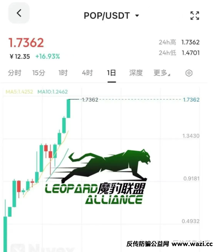 【Luma协议】百倍神话下的庞氏镰刀，你的本金正在被“通缩销毁”！