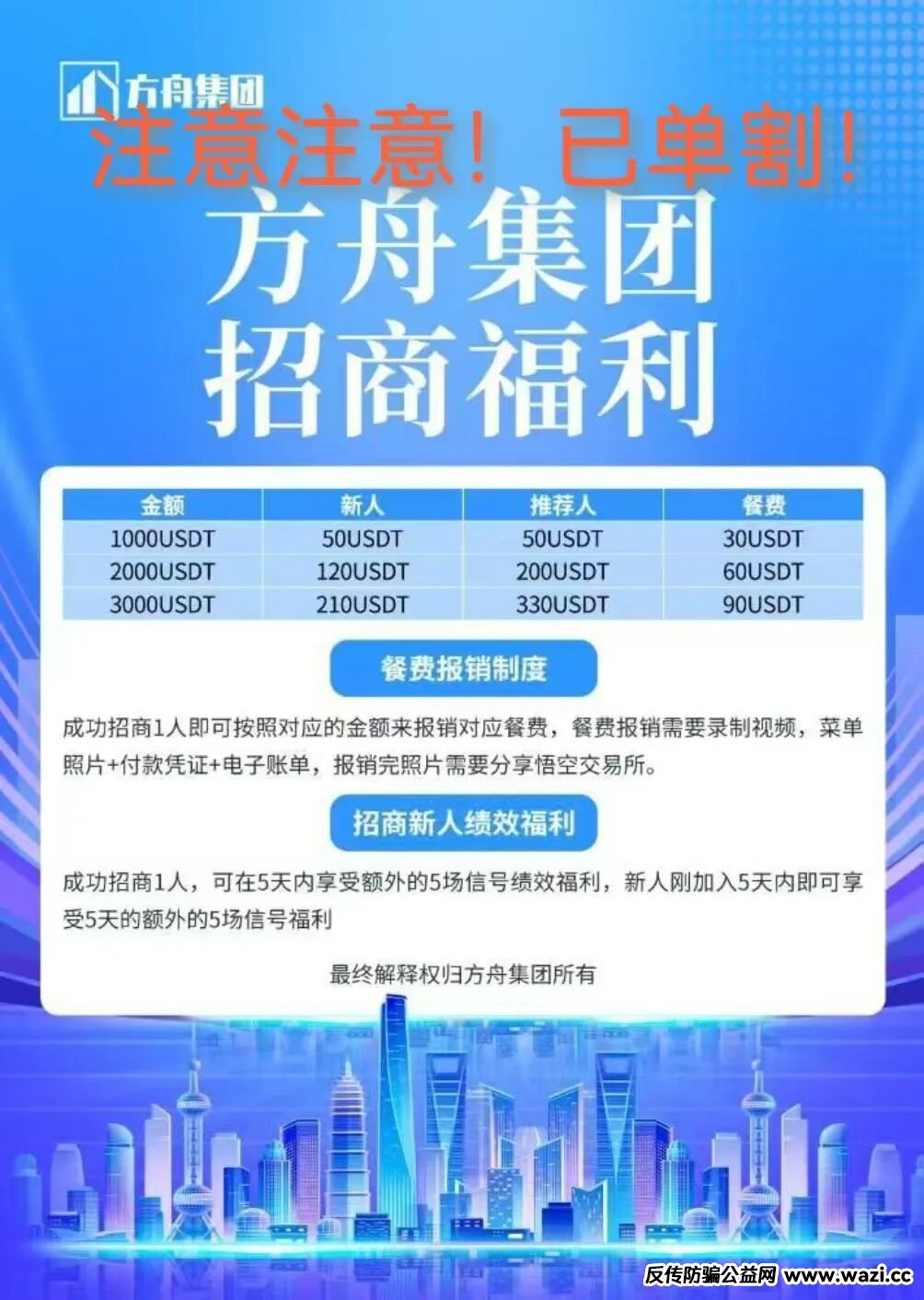 假冒【方舟集团】的杀猪盘骗局高度预警,已开始单割,随时崩盘跑路!