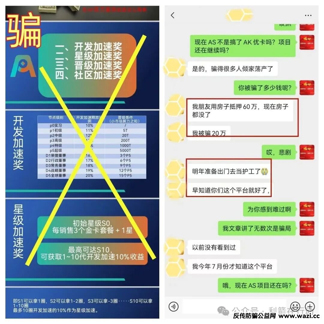 【秦皇岛平债，AP优卡，益慈善，远景未来】这几个项目都是骗局，赶紧远离，别上当！