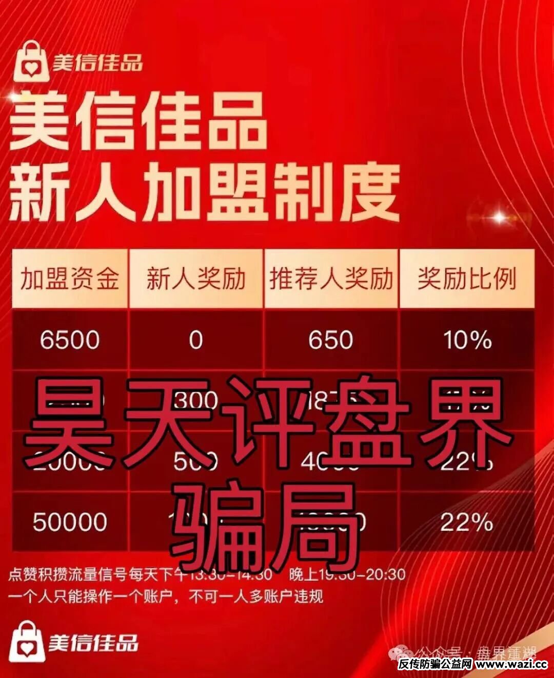 【美信佳品】资金盘骗局,现在开始大量收割会员了。操盘手李昊明已经骗了上