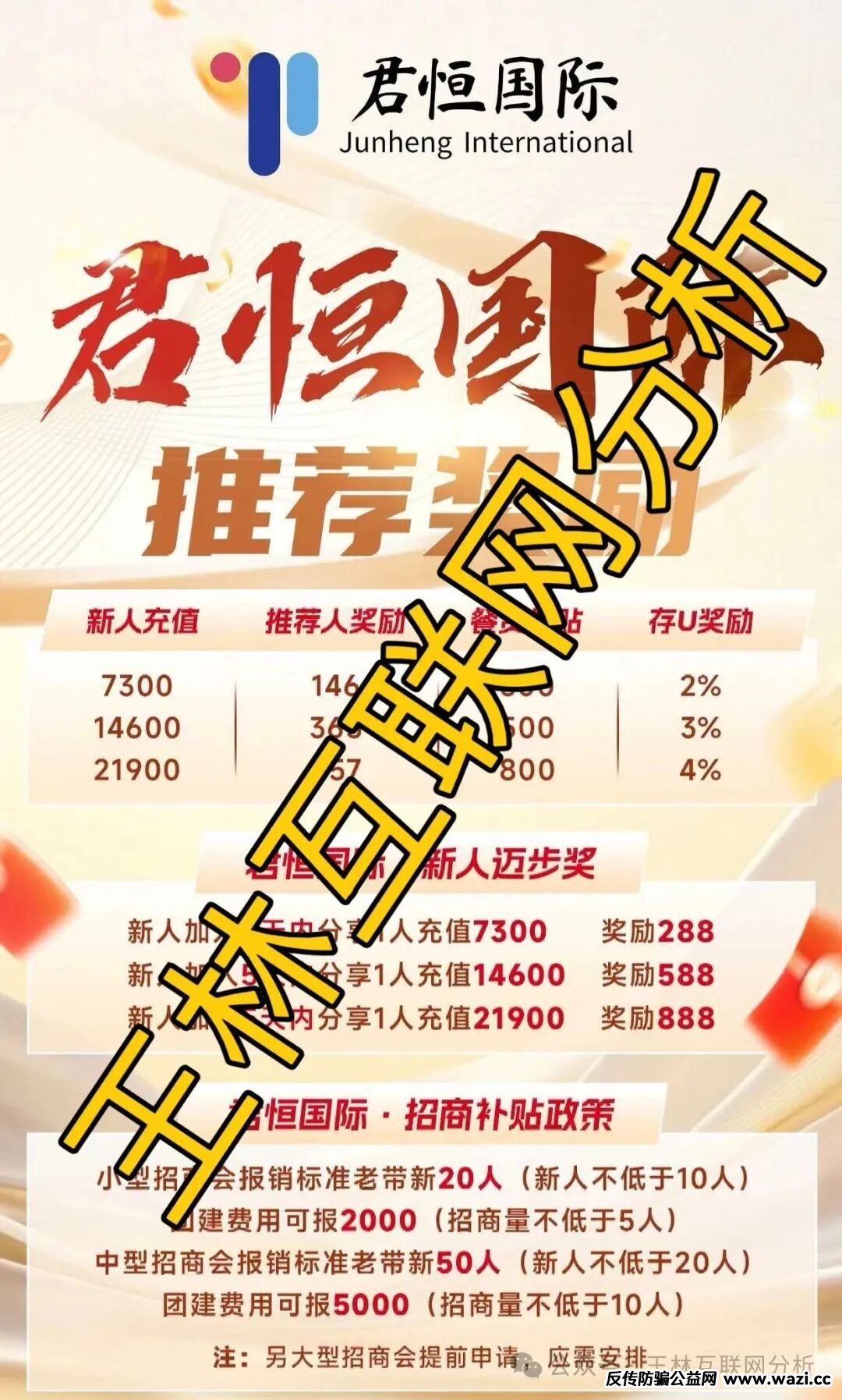 10月20日最新资金盘项目骗局曝光《合诚社,君恒国际,多元文娱,鼎裕盟,币燃交易所,微易交易所microex,安裕财富》随时可能卷钱跑路! 10月20日最新资金盘项目骗局曝光《合诚社,君恒国际,多元文娱,鼎裕盟,币燃交易所,微易交易所microex,安裕财富》随时可能卷钱跑路!