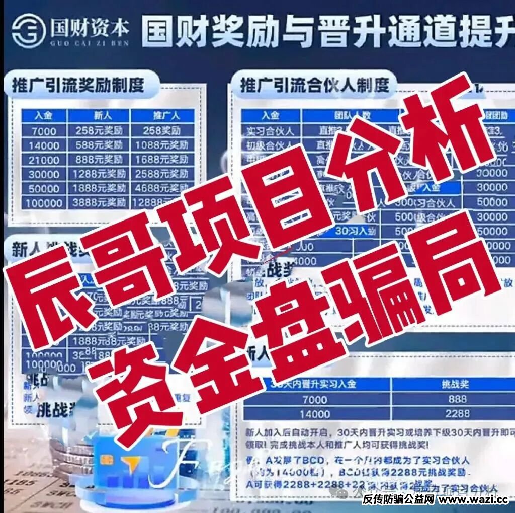 佰宜康(国财资本)股票跟单类资金盘，目前操盘手已经圈钱几千万，已经在大量