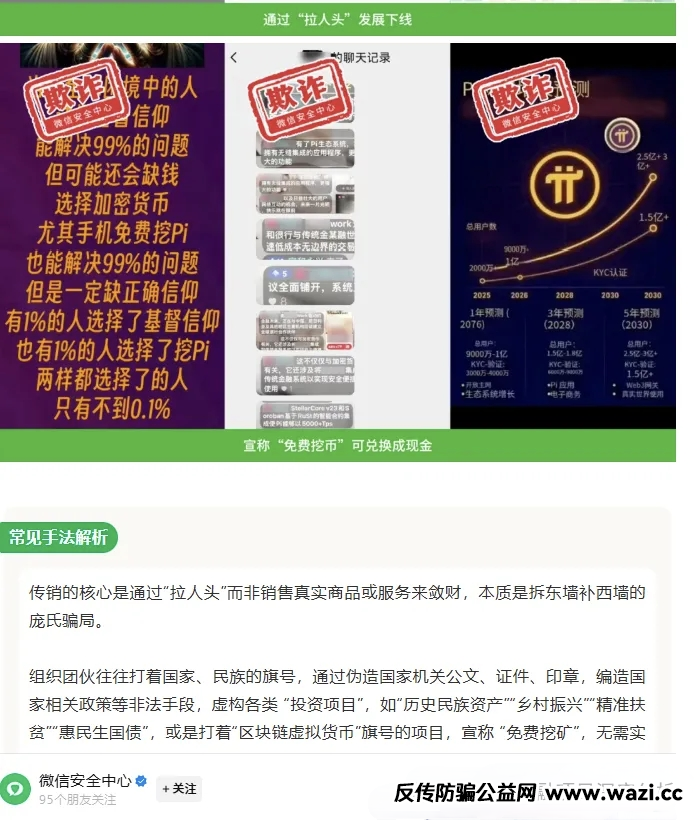 微信官方定性：“Pi派币”是骗局，5000万人财富梦碎