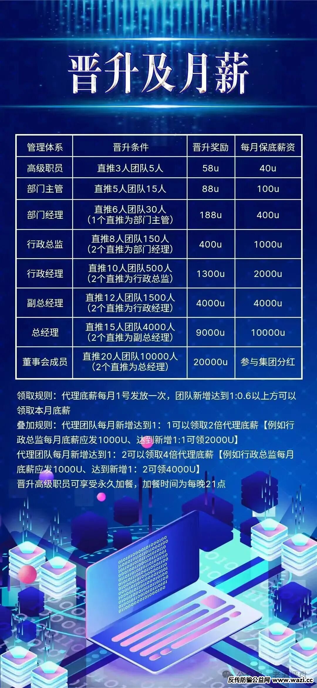 【COINMENA】交易所跟单资金盘照搬鑫慷嘉，拉新 + 包装套路分毫不差！