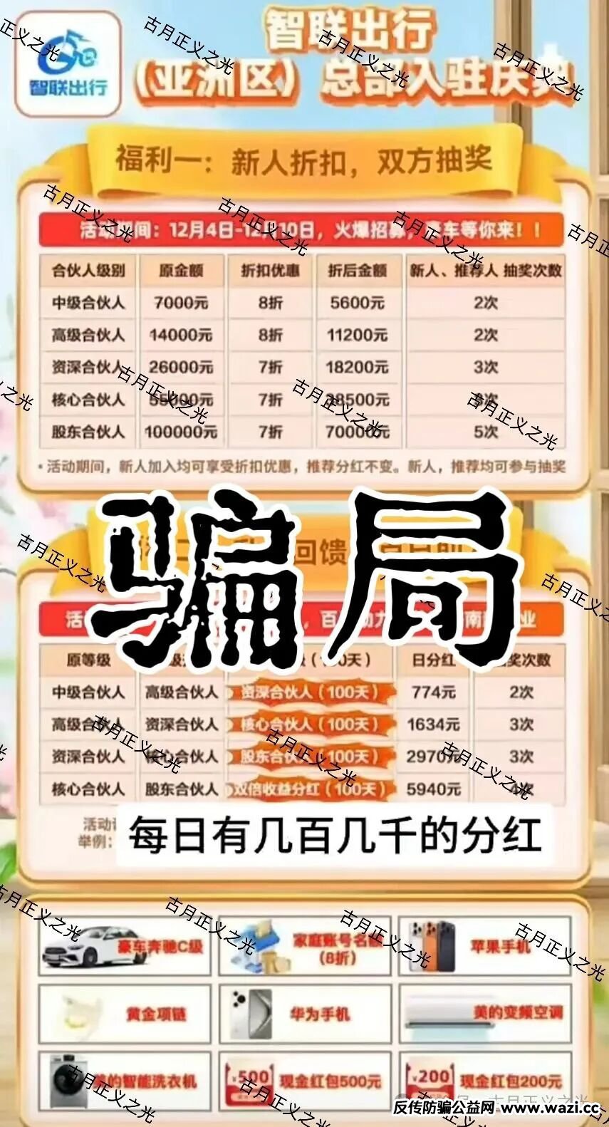 【智联出行】ZSTL资金盘骗局，开始最后的收割阶段了，各大活动频出，要崩盘跑路了…