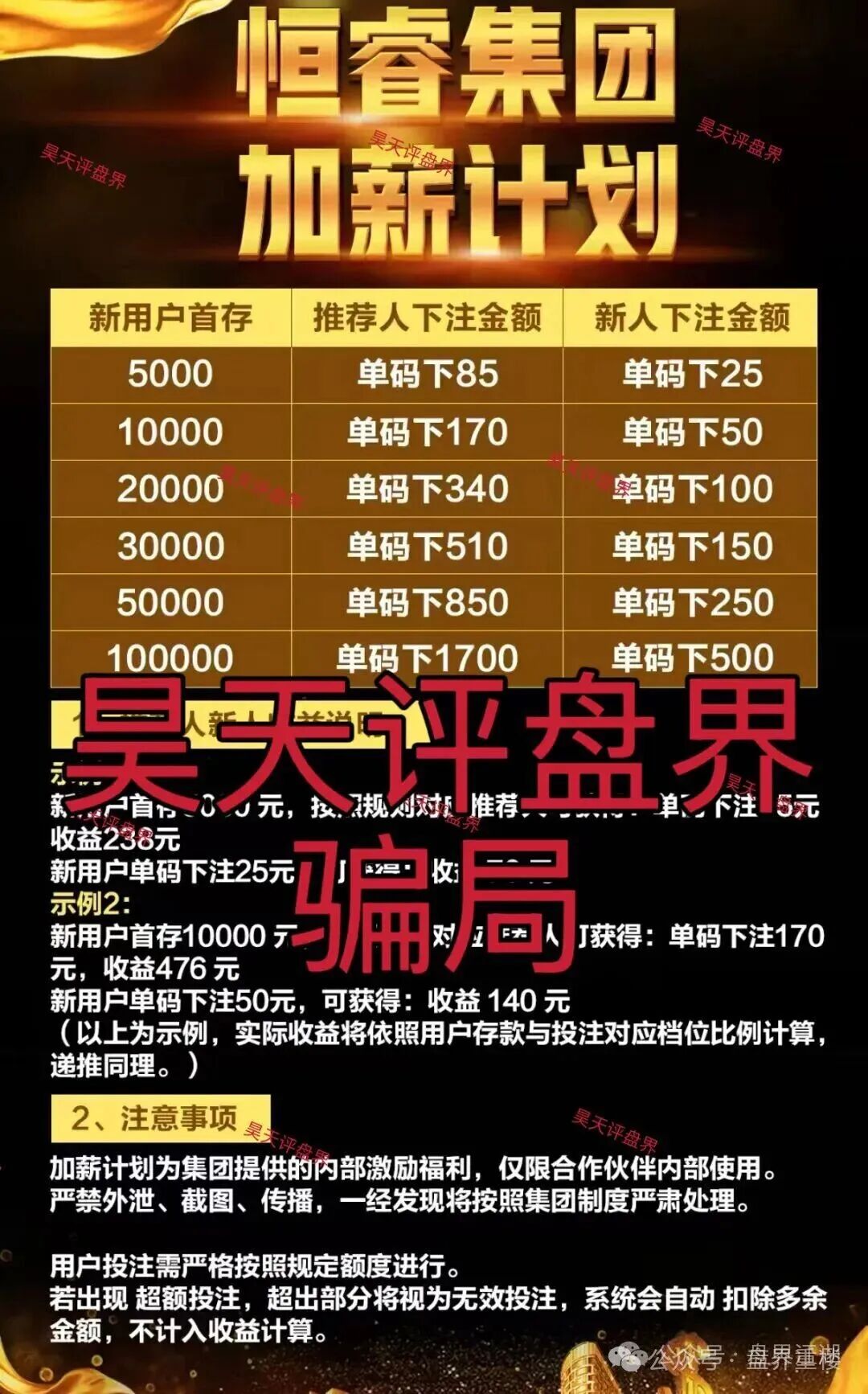 【恒睿集团（汇丰国际）】彩票跟单类资金盘骗局，刚开盘就已经开始单割，马上崩盘跑路！