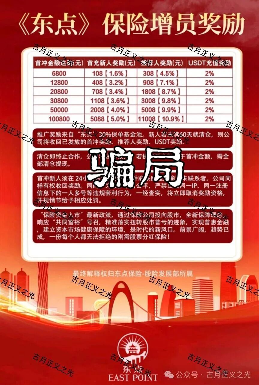 【东点股险】平台以“股票投资保险”为名，承诺亏损全赔、盈利抽成，涉嫌非法金融活动，股票投资亏损，依法不