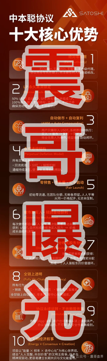 【中本聪协议】资金盘骗局，天体交易所那帮人又出来圈钱了！