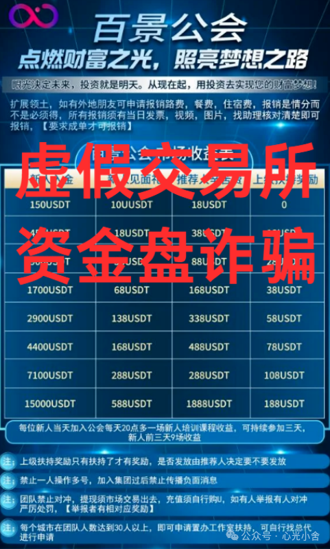 曝光【百景工会，仟佰意，弘能金融，自由态，Yochi】这5个打着“交易所”旗号