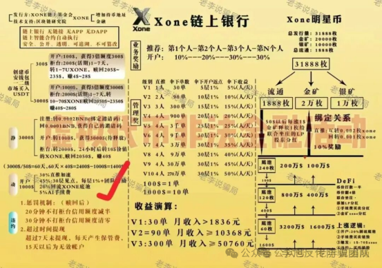 套牌APP“助残服务”“富汇”等卷款消失，这些APP正在收割你的钱包，已有多人血本无归！