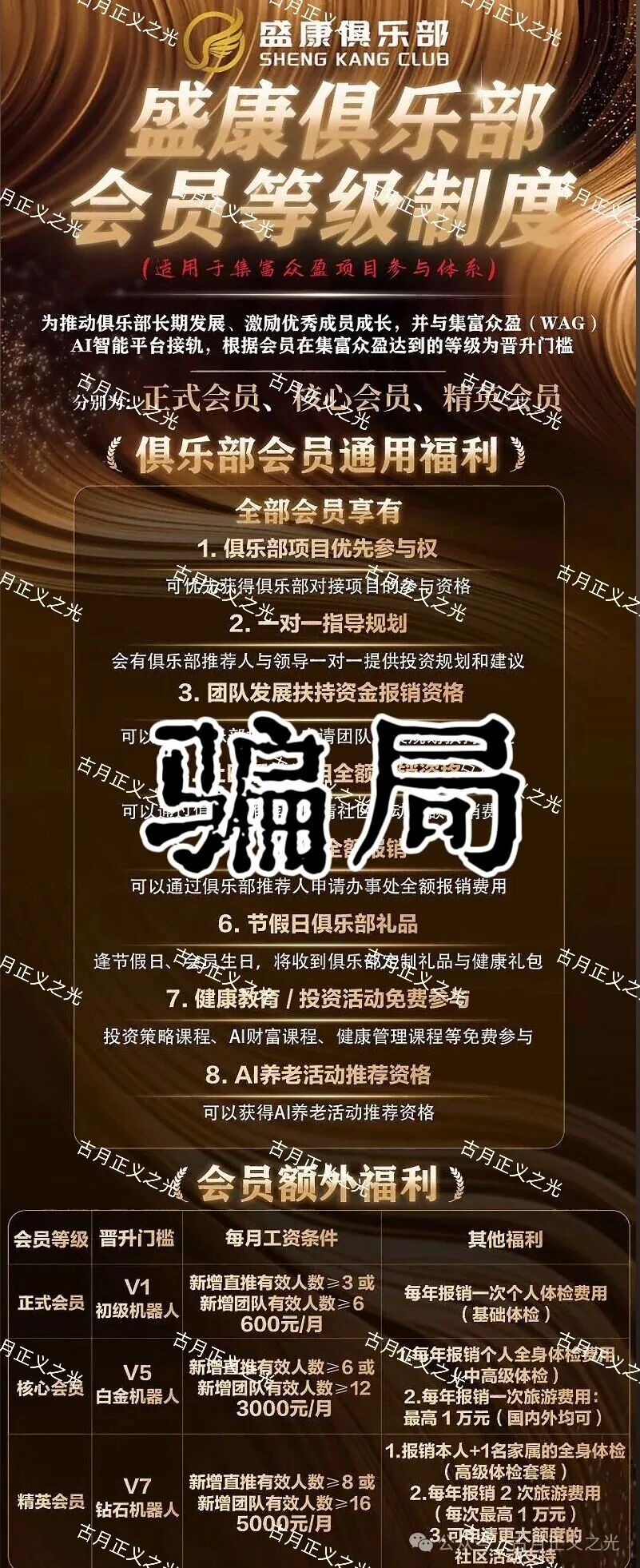 【盛康俱乐部（集富众盈）】打着“公益”的旗号，虚假宣传理财项目，日收益0.5%，针对老年群体实施诈骗…