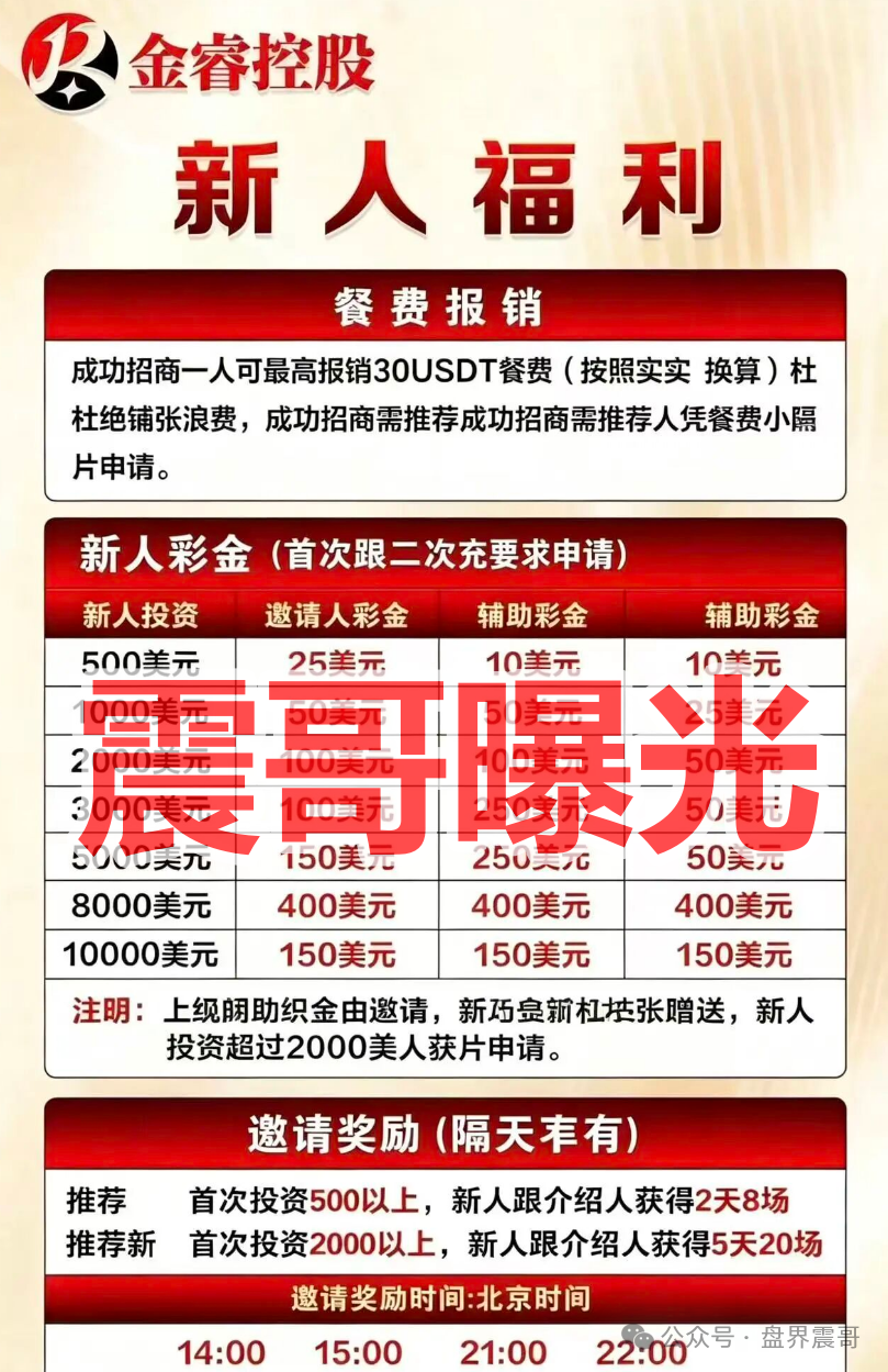 【金睿控股（PQEX交易所）】资金盘骗局，大量单割，崩盘在即！