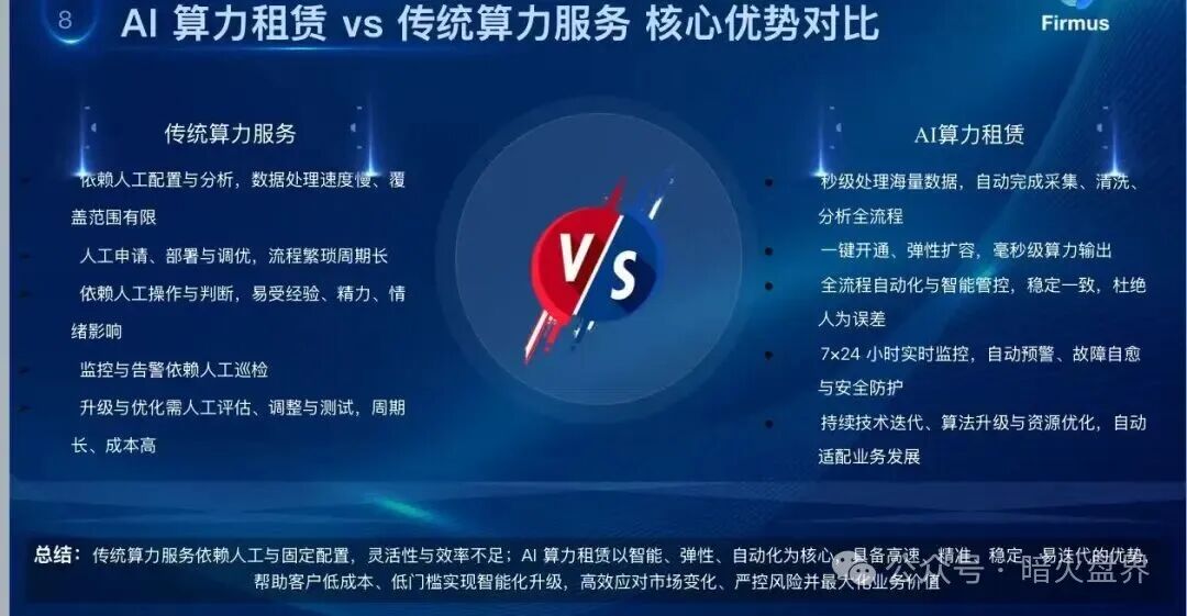 “Firmus”虚假 AI 算力项目实为庞氏杀猪盘，守好自己的钱袋子！