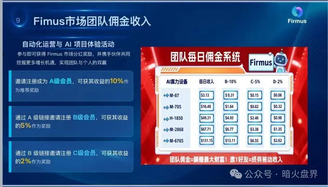 “Firmus”虚假 AI 算力项目实为庞氏杀猪盘，守好自己的钱袋子！