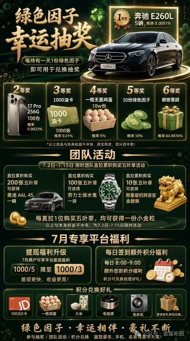 警惕!“绿色空间”数藏平台实为传销资金盘,高收益福利皆是跑路骗局!! 警惕!“绿色空间”数藏平台实为传销资金盘,高收益福利皆是跑路骗局!!