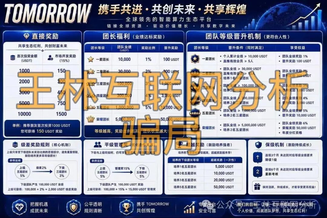 【TOMORROW,博策云枢和盛维量研,辉立期货】这3个项目都是骗局,马上收割跑路,赶紧远离! 【TOMORROW,博策云枢和盛维量研,辉立期货】这3个项目都是骗局,马上收割跑路,赶紧远离!