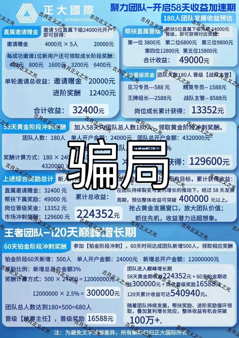 【正大国际】期货带单类资金盘骗局,操盘手自称李先生,日收益高达2%,即将崩盘跑路! 【正大国际】期货带单类资金盘骗局,操盘手自称李先生,日收益高达2%,即将崩盘跑路!