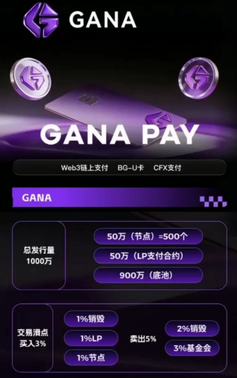 警惕【GANA支付】骗局！披着Web3支付外衣的庞氏资金盘！！
