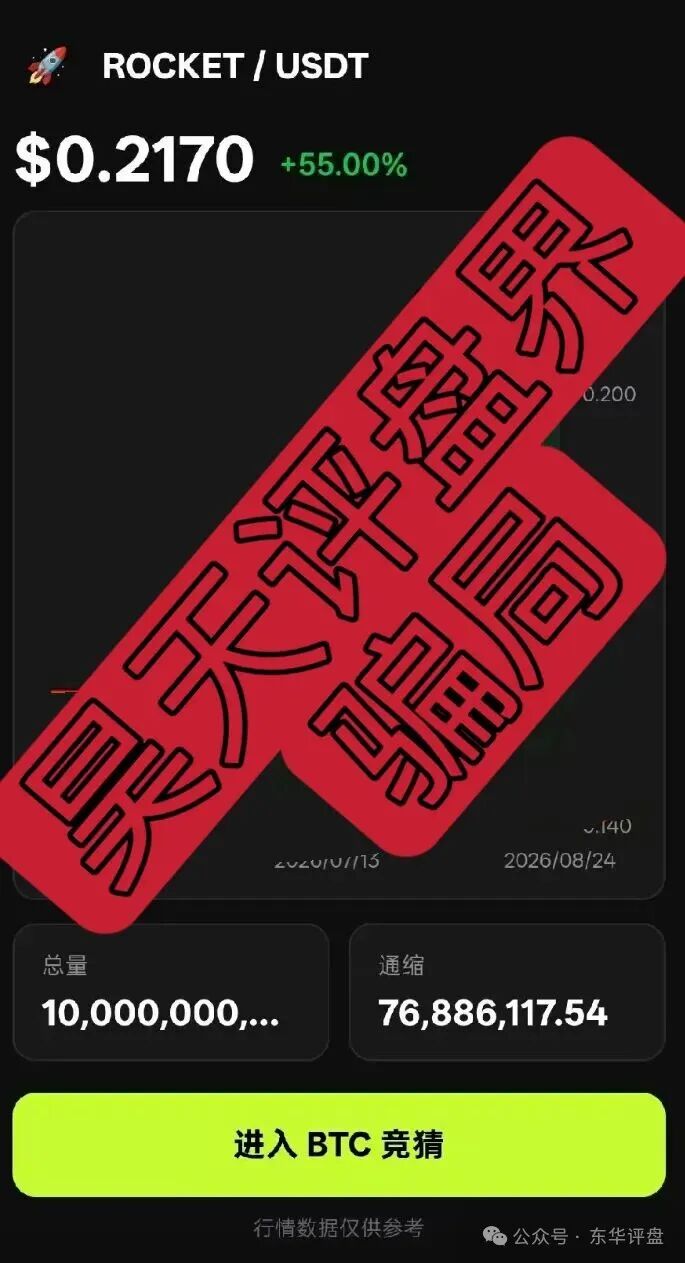 【比特火箭(Bitrocket)】质押分红类资金盘骗局,泡沫已大,高度预警,即将崩盘跑路! 【比特火箭(Bitrocket)】质押分红类资金盘骗局,泡沫已大,高度预警,即将崩盘跑路!