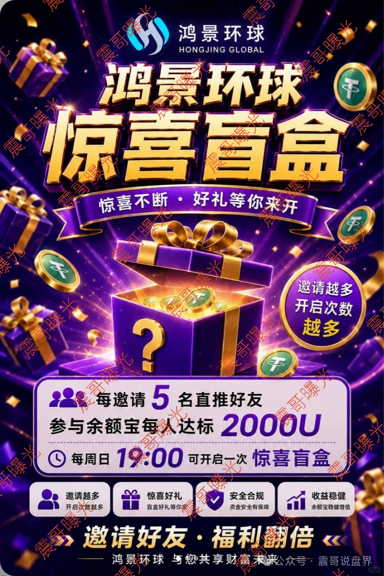 看见远离！【鸿景环球】资金盘骗局，境外诈骗园区开的快割杀猪盘！
