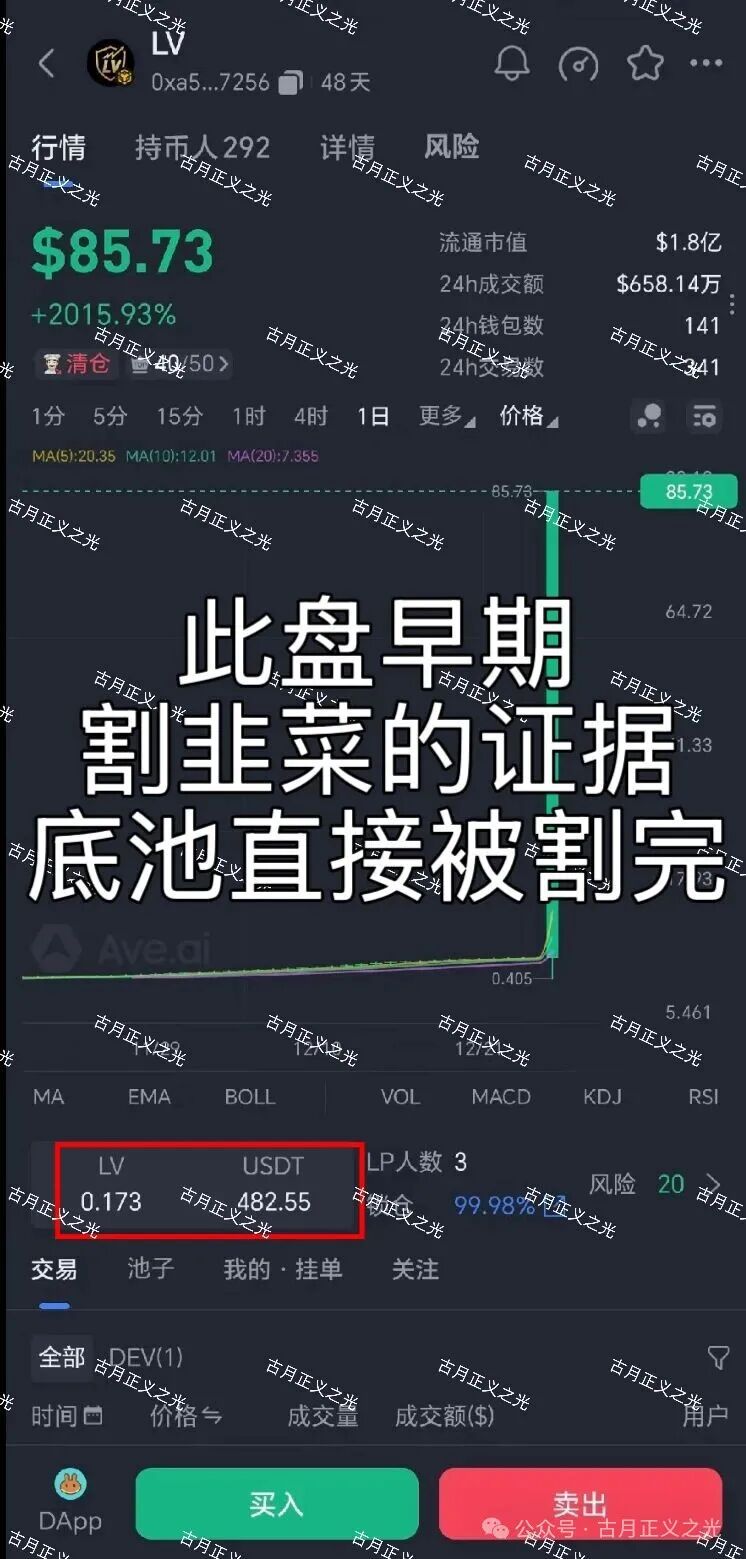 【LV纪元】资金盘骗局：去年12月就割了500万u，后面改合约地址重启了，现在还