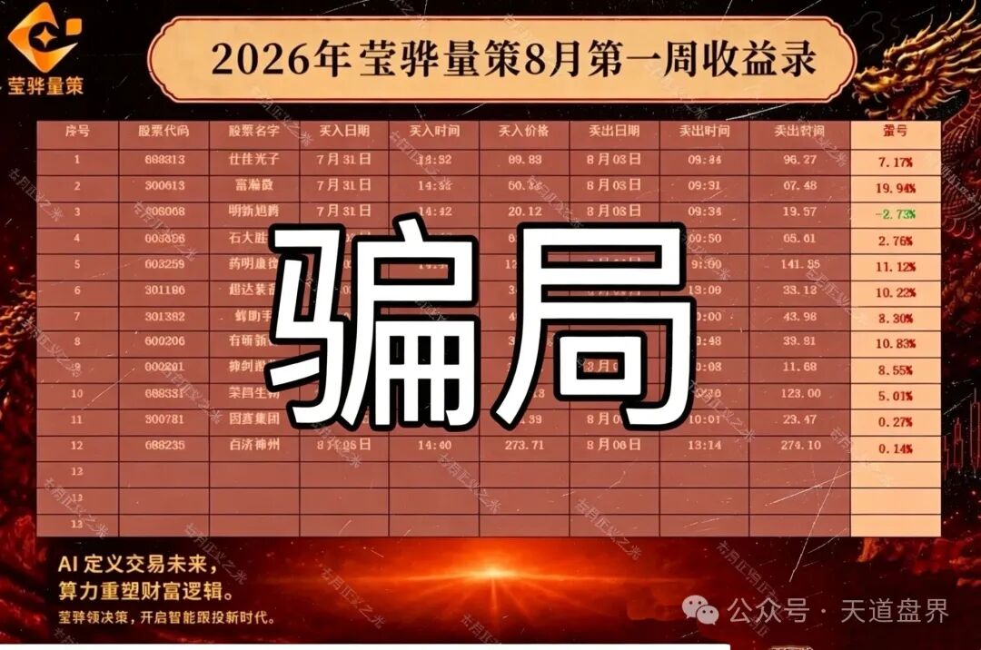 【莹骅量策】app股票带单资金盘骗局，操盘手赵长丰圈钱过亿，即将崩盘跑路！